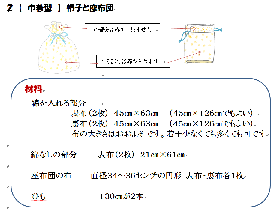 鍋 コレクション 帽子 型紙 無料